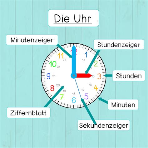 wertstabelle eines uhr